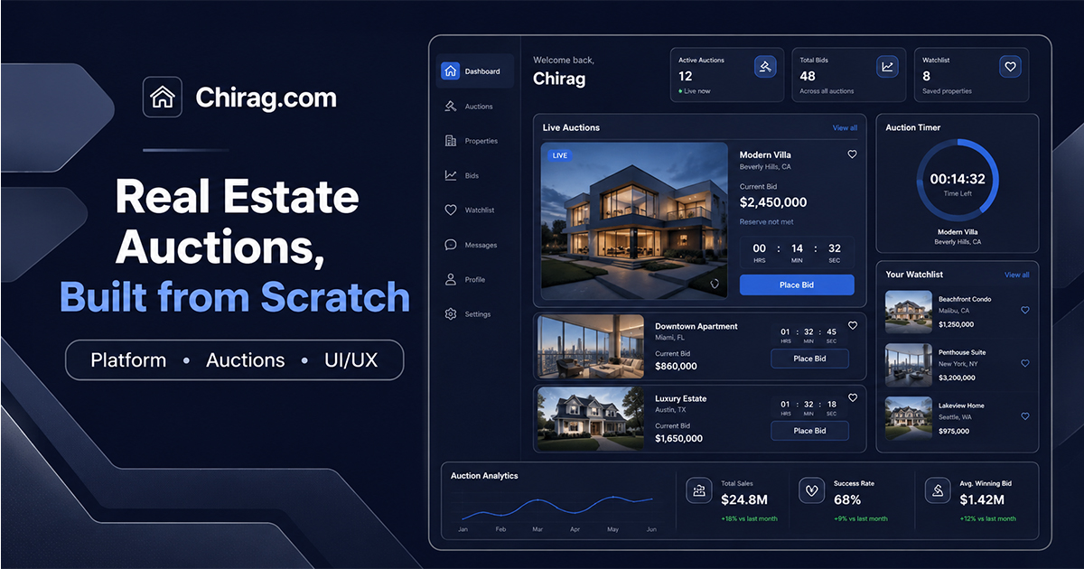 Chirag.com — Real Estate Platform
