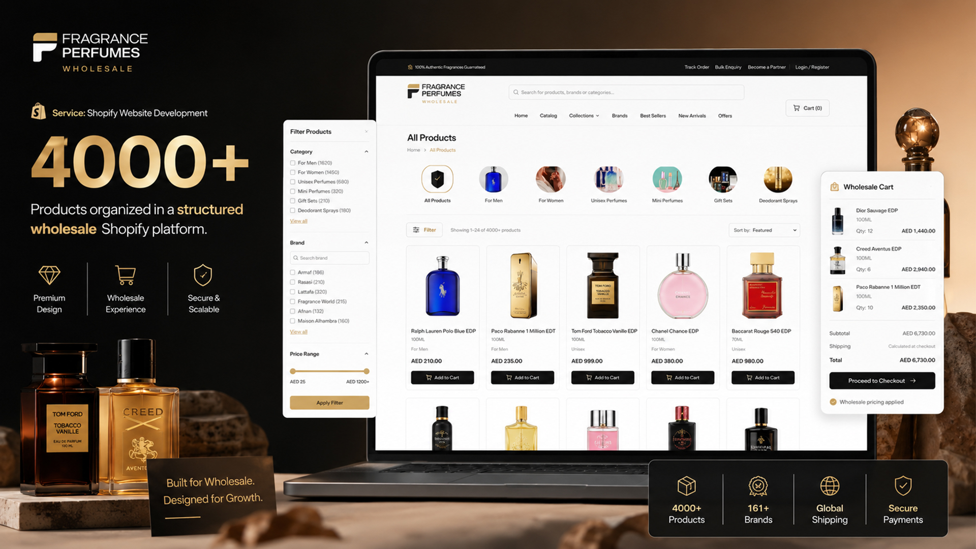 Fragrance Perfumes proof 1