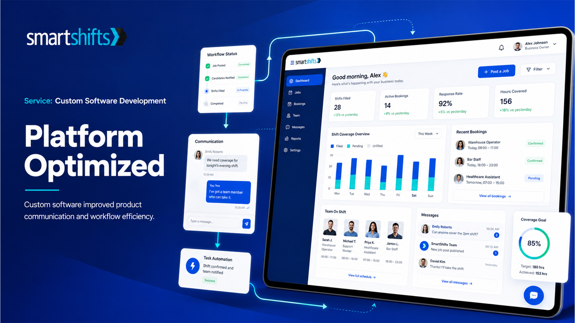 SmartShifts proof 1