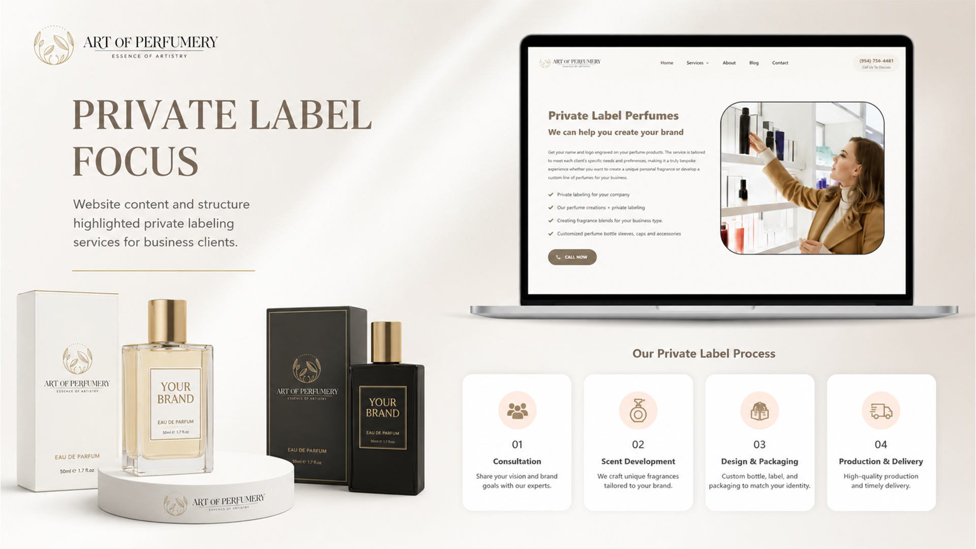 Art Of Perfumery proof 2