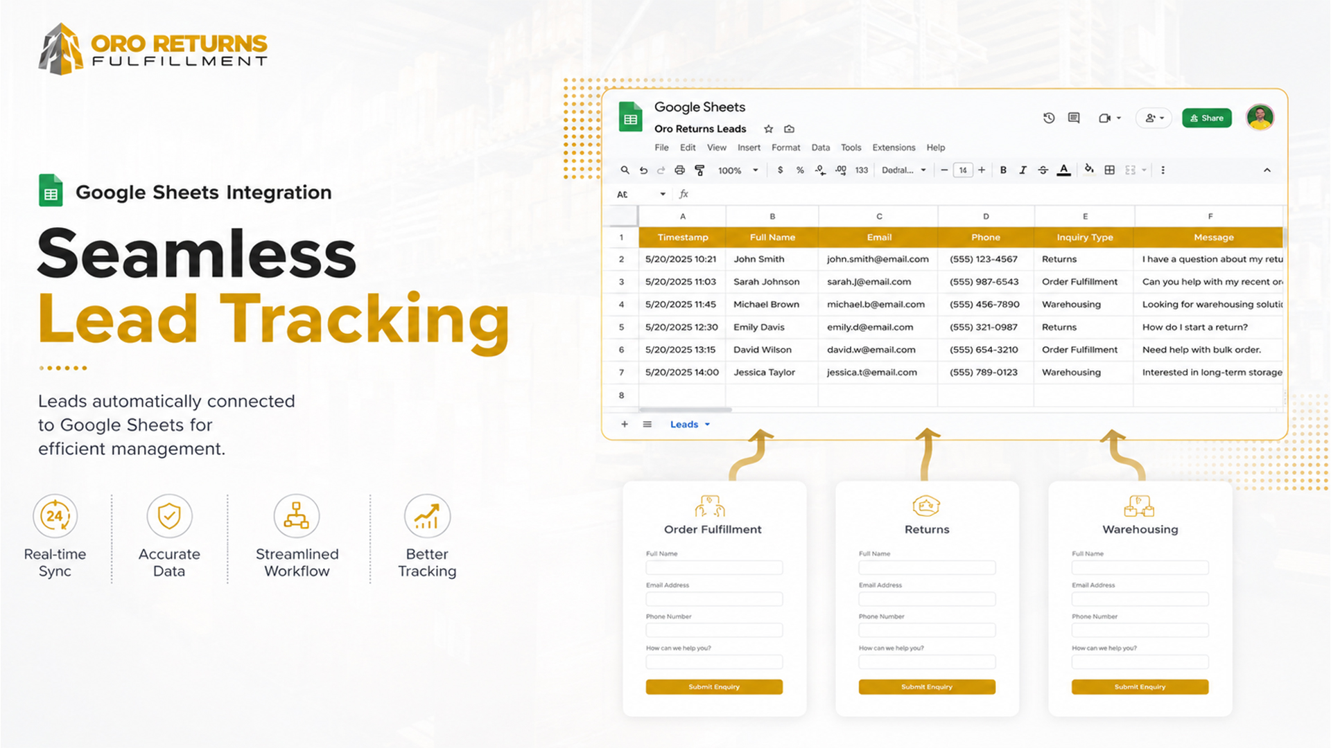 Oro Returns and Fulfillment Center proof 2