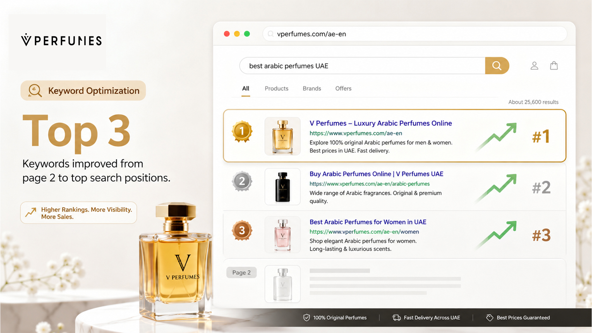 V Perfumes proof 2