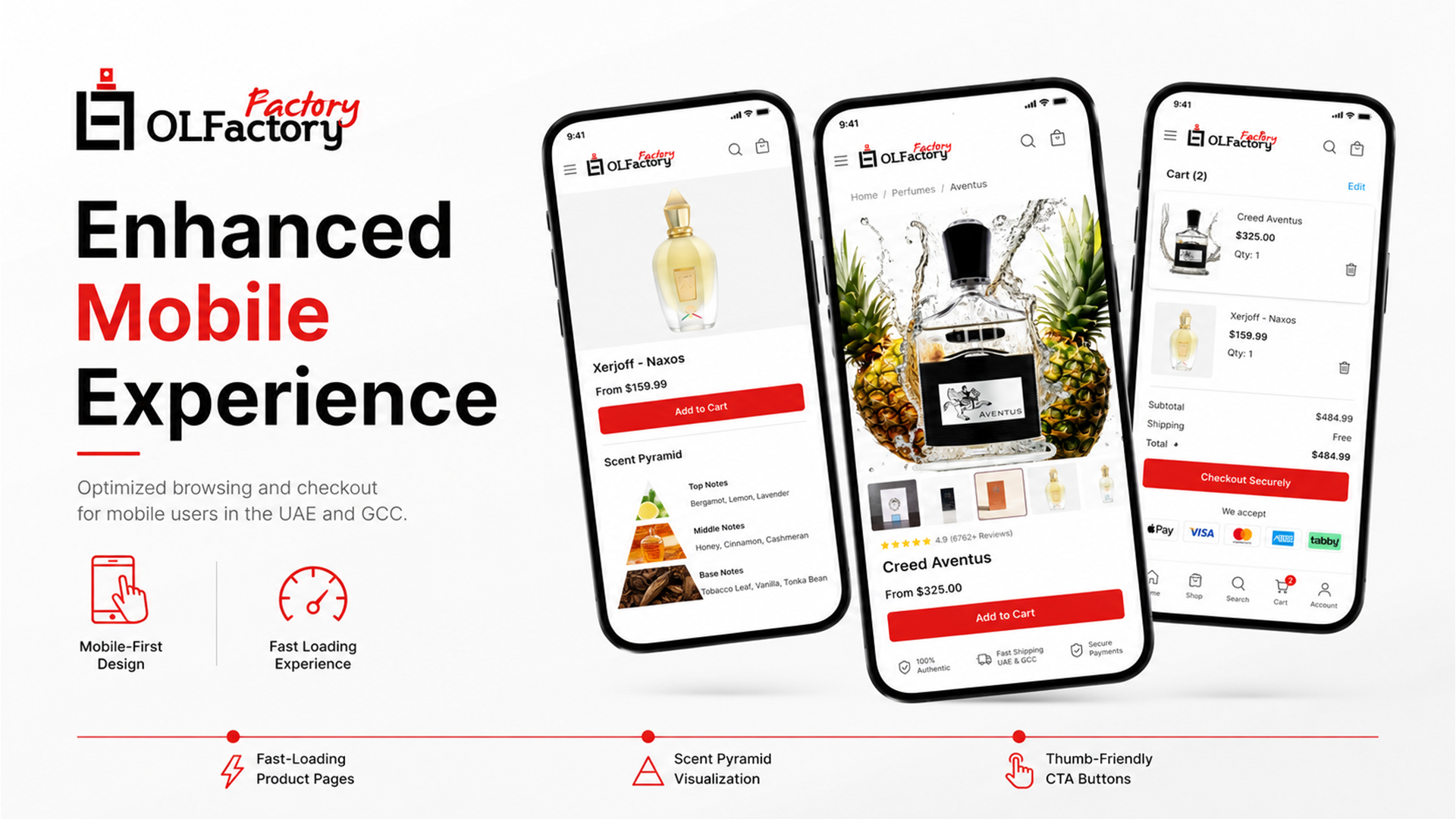 Olfactory proof 3