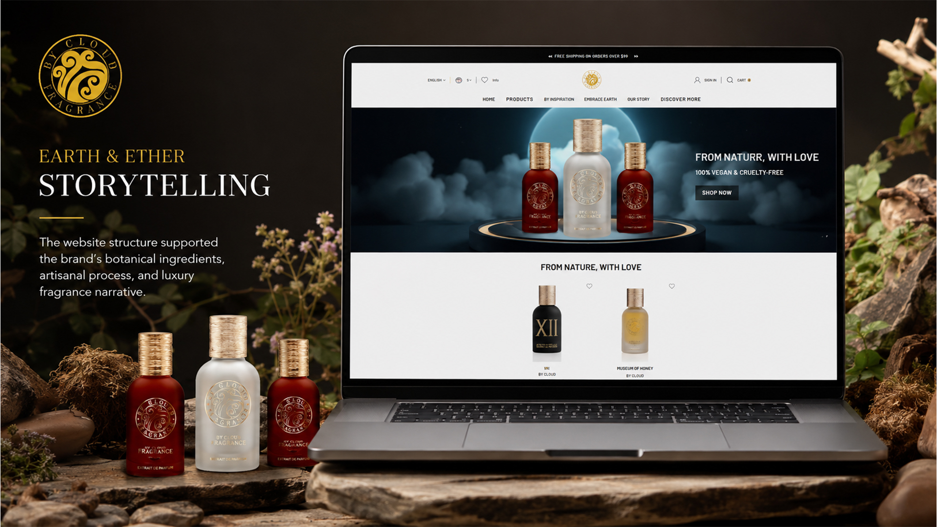 By Cloud Fragrance proof 4