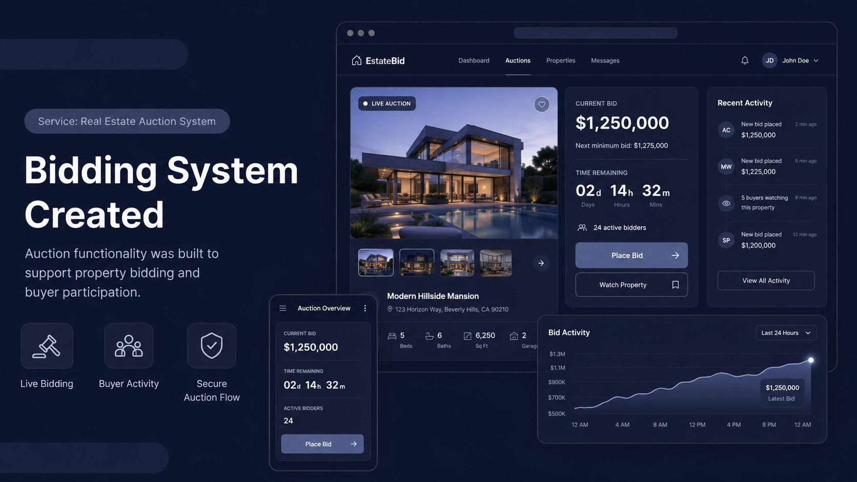 Chirag.com — Real Estate Platform proof 2
