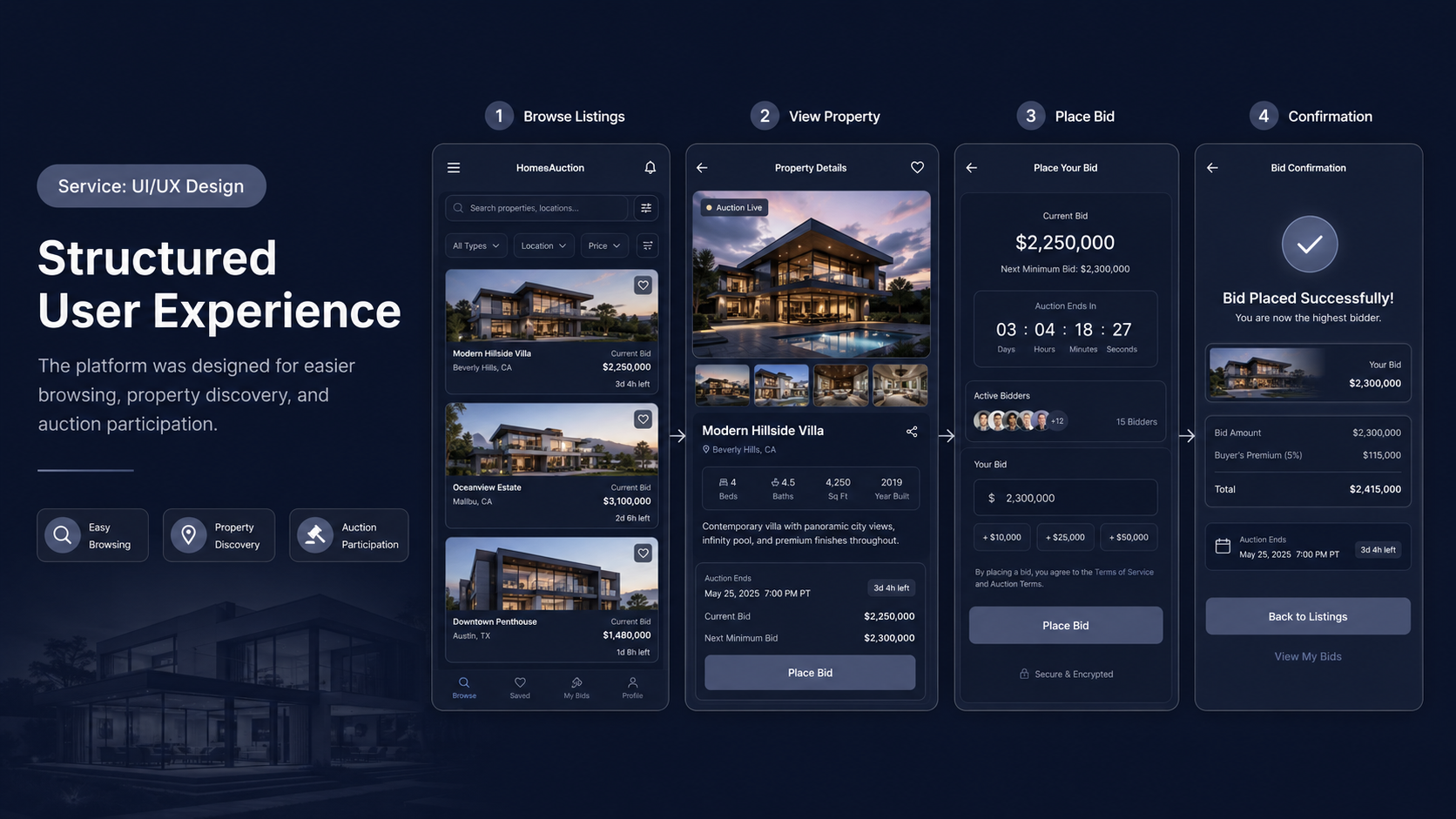 Chirag.com — Real Estate Platform proof 3